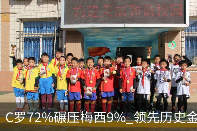 C罗72%碾压梅西9% 领先历史金球 葡媒：商业活动 不算荣誉 网民：砸钱